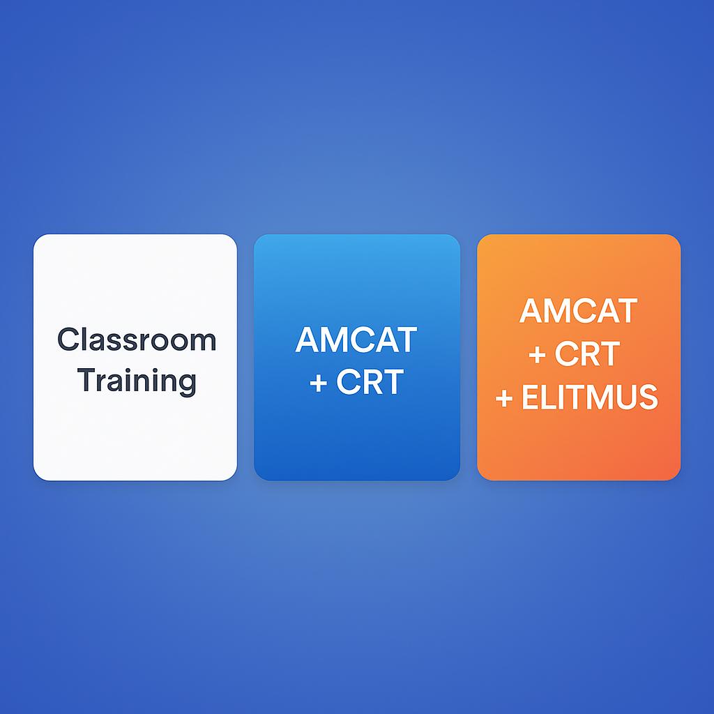 QualCentrics training cards